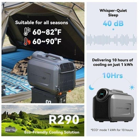 Climatiseur Mobile Cybertake S2 Pro 1,5 kW Inverter Réversible WiFi Télécommande R290