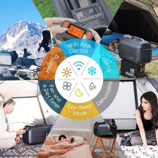 Climatiseur Mobile Cybertake S2 Pro 1,5 kW Inverter Réversible WiFi Télécommande R290
