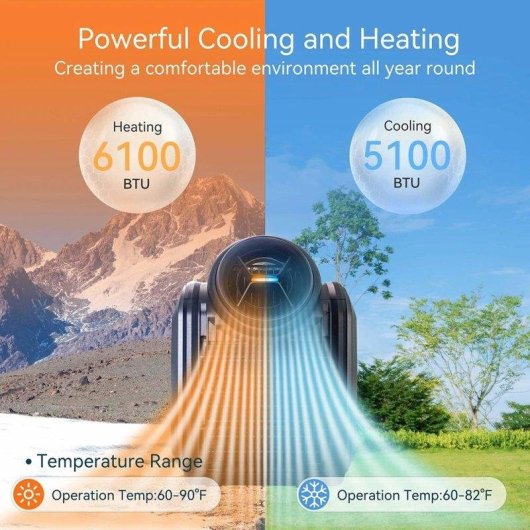Climatiseur Mobile Cybertake S2 Pro 1,5 kW Réversible Inverter WiFi Télécommande