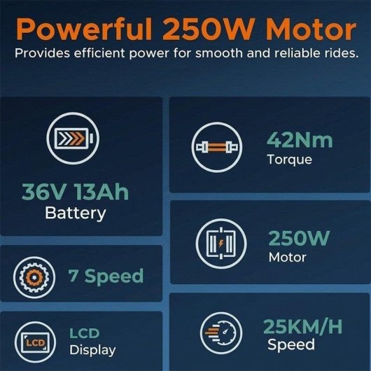 Velo electrique HillMiles MileTrail 1 26 pouces 250 W