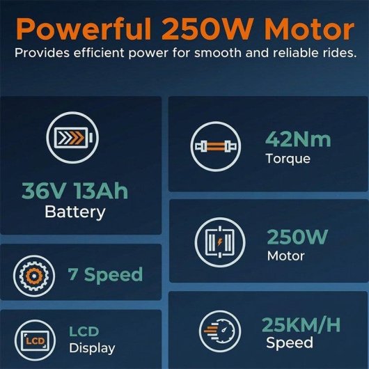 Elektro-Mountainbike HillMiles MileTrail 1 26 Zoll 36V 13Ah 250W