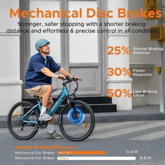 Elektro-Mountainbike HillMiles MileTrail 1 26 Zoll 36V 13Ah 250W