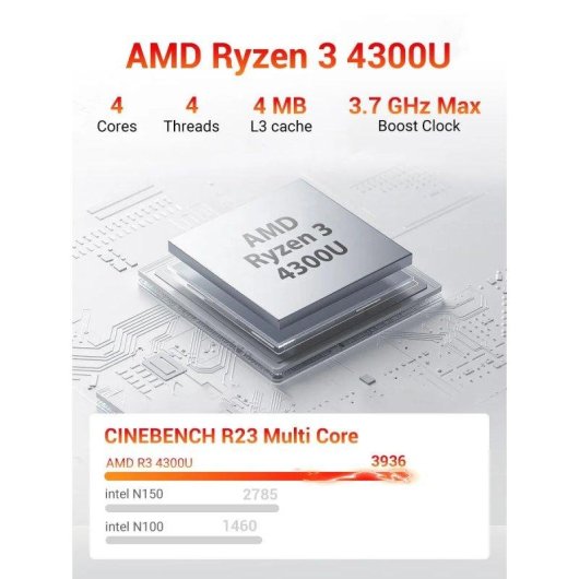 Mini PC FIREBAT R3 AMD Ryzen 3 4300U/16GB/512GB SSD/Radeon/Windows 11