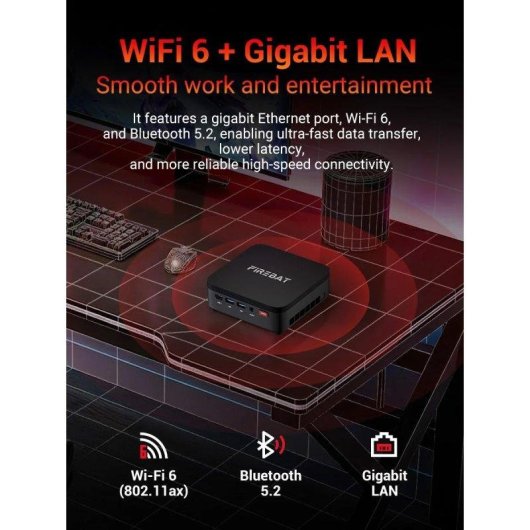 Mini PC FIREBAT R3 AMD Ryzen 3 4300U/16GB/512GB SSD/Radeon/Windows 11