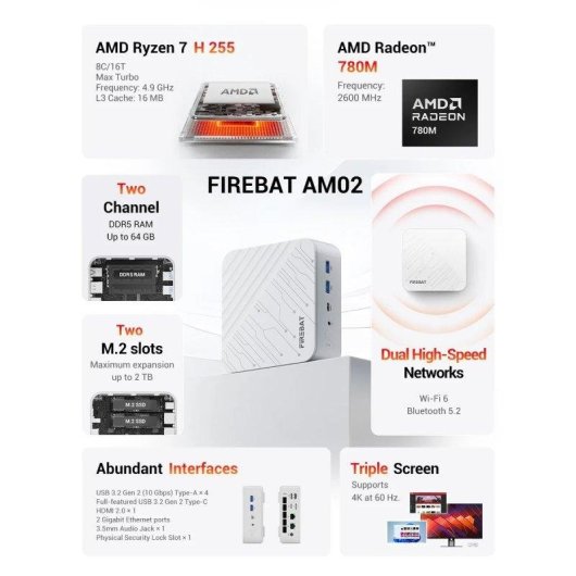 Mini PC FIREBAT AM02 AMD Ryzen 7 H255/16GB/512GB SSD/Radeon 780M Windows 11
