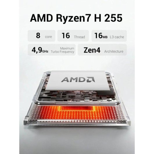 Mini PC FIREBAT AM02 AMD Ryzen 7 H255/16GB/512GB SSD/Radeon 780M Windows 11