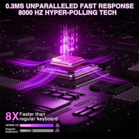 Teclado Aula WIN68 HE 60% Hall Effect Magnético 8000Hz Rapid Trigger RGB USA