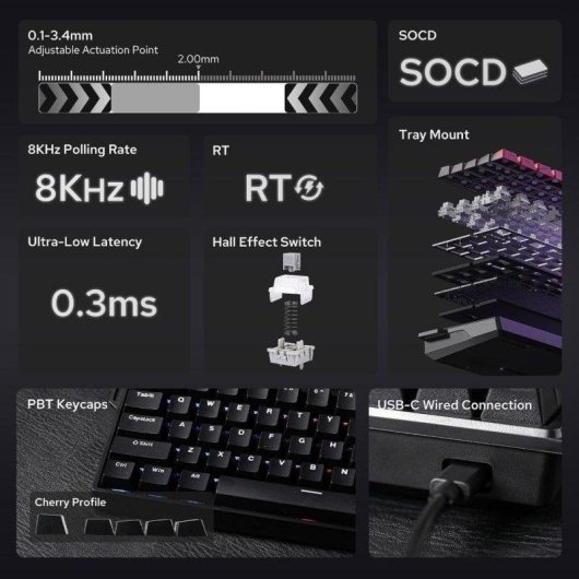 Tastiera Aula Win68 HE 60% Hall Effect Magnetica Rapid Trigger RGB Layout USA