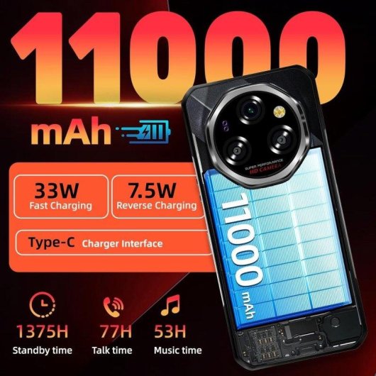 Oukitel WP60 5G 12GB 7.2" 512GB Schwarz Rugged-Smartphone