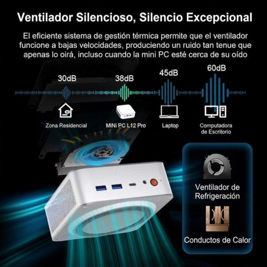 Mini PC Ninkear L12 Pro Intel Core i9-12900HK 16GB 1TB SSD Iris Xe Windows 11 Triple Écran