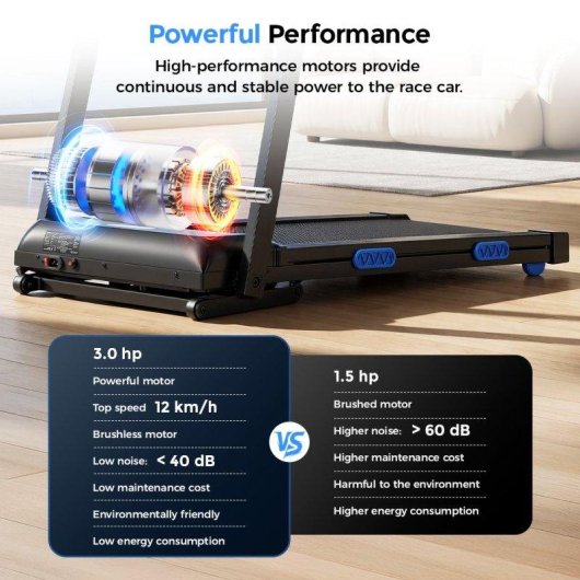Laufband 2 in 1 Formill PB602A 12 km/h 15%