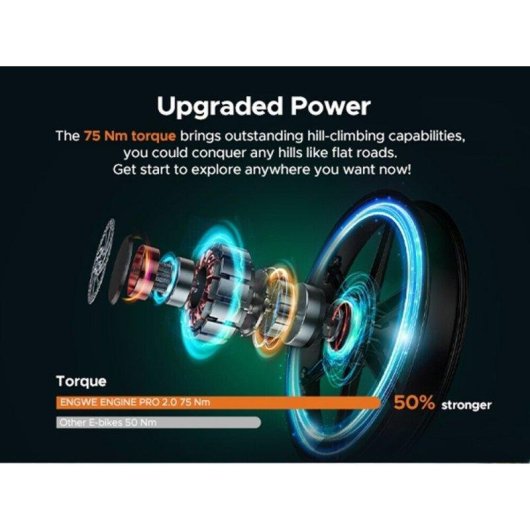 Velo electrique Engwe Engine Pro 2.0 52V 16Ah 110km