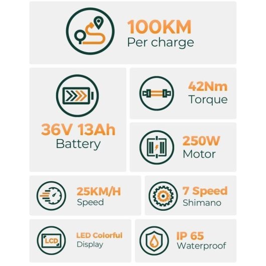 Vélo électrique HillMilES MileCity 1 Bleu 250W 26 pouces Autonomie 100 km