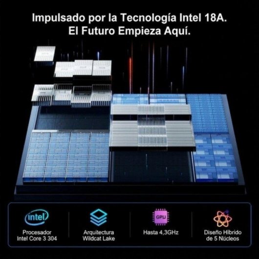 Mini PC Ninkear MBOX18 Intel Core 3 304/12GB/512GB SSD/Intel Graphics Windows 11 Dreifach-Display