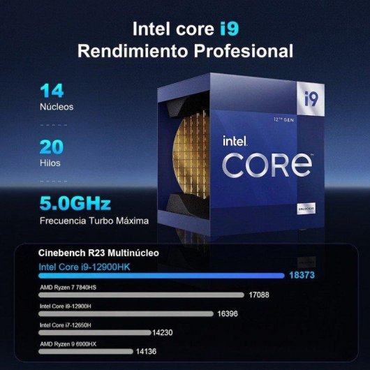 Mini PC Ninkear L12 Pro Intel Core i9-12900HK/16GB/Iris Xe/1TB SSD/Windows 11/Doble Ethernet