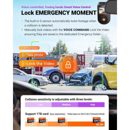 Dashcam Vantrue S1 Pro Max 4K+4K Avant Arriere