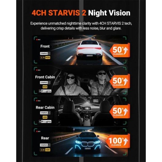 Dashcam Vantrue N5s 4 Canales 360° WiFi 5 GHz GPS Starvis2