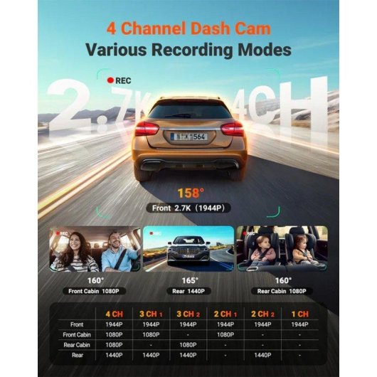 Dashcam Vantrue N5s 4 Canales 360° WiFi 5 GHz GPS Starvis2
