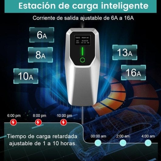 Chargeur EV Portatif JUNSUN 3,68 kW 16 A Type 2 – Cable 4 m