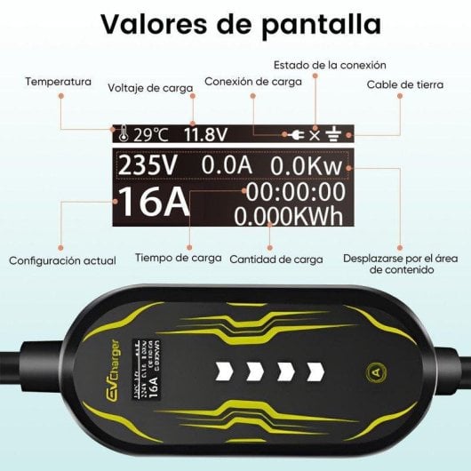 Chargeur EV portable JUNSUN 3,5kW 16A Type 2 câble 5m Schuko LCD App IP65