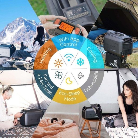 Climatiseur Mobile Cybertake S2 Pro 1,5 kW Inverter Réversible Wi-Fi R290