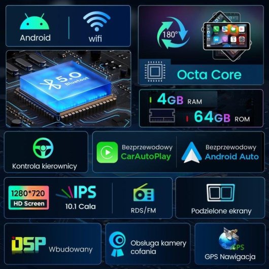 Autoradio JUNSUN 360° CarPlay Android GPS