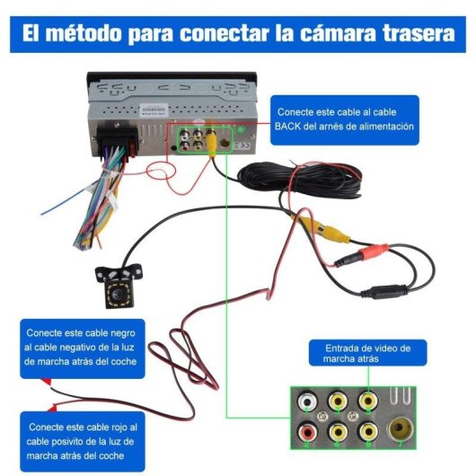 Autoradio JUNSUN 6,36 Pouces IPS HD CarPlay Android Auto Caméra