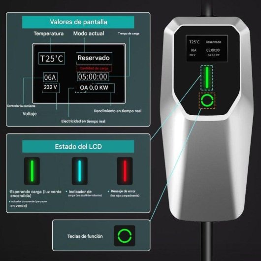 Ladegeraet EV JUNSUN Typ 2 3,5 kW 16 A Tragbar