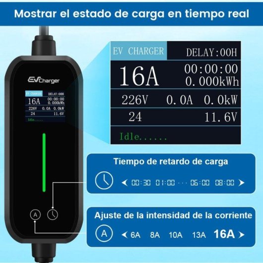 Cargador portátil para coche eléctrico Tipo 2 JUNSUN 3,5 kW 6 m