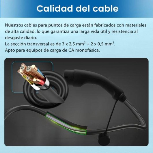 Cargador portátil para coche eléctrico Tipo 2 JUNSUN 3,5 kW 6 m