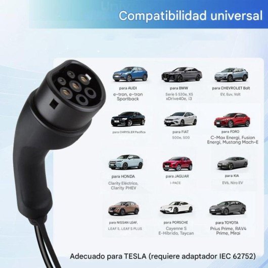 Chargeur VE Portable JUNSUN 3,5/7 kW WiFi App