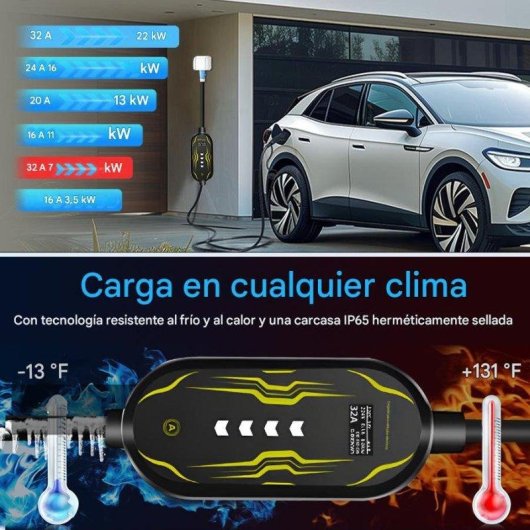 Chargeur VE Portable JUNSUN 3,5/7 kW WiFi App