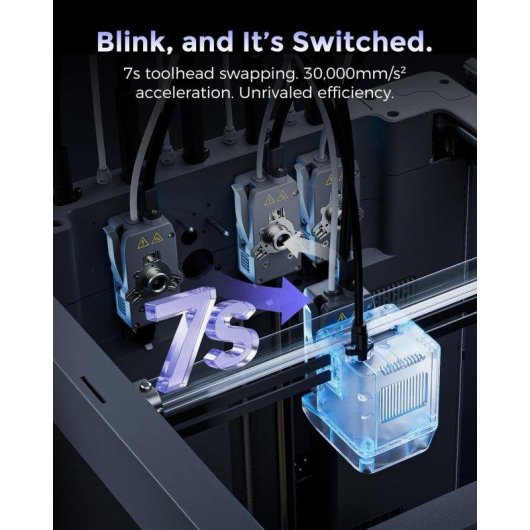 3D-Drucker Flashforge Creator 5 4 unabhängige Köpfe Multimaterial WLAN
