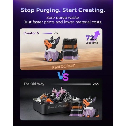 3D-Drucker Flashforge Creator 5 4 unabhängige Köpfe Multimaterial WLAN