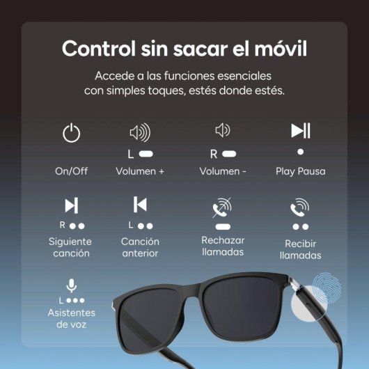 Ksix Vibra Gafas Inteligentes Altavoces Open-ear Llamadas UV400 Negro