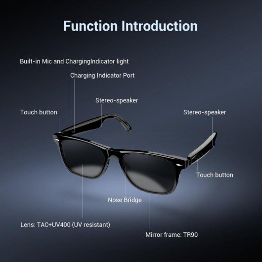 Blackview D1 Lunettes intelligentes Bluetooth Haut-parleurs Contrôle vocal UV Protection Noires