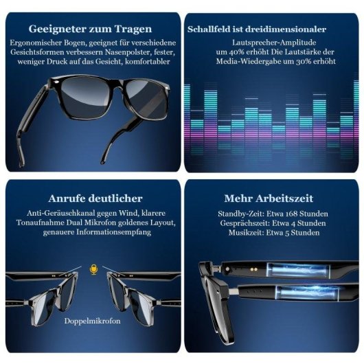Blackview D1 Lunettes intelligentes Bluetooth Haut-parleurs Contrôle vocal UV Protection Noires