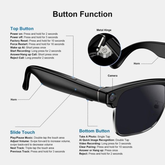Blackview BV200 Lunettes intelligentes Caméra 8MP IA intégrée Traducteur Bluetooth Noir