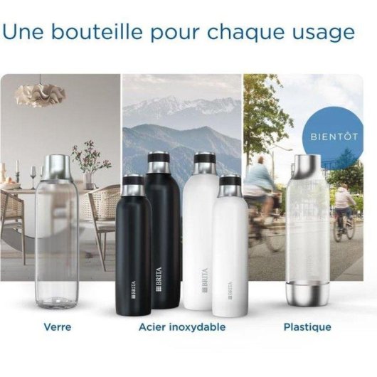 Brita sodaTRIO White snoerloze sodamachine 60 L CO2 425 g
