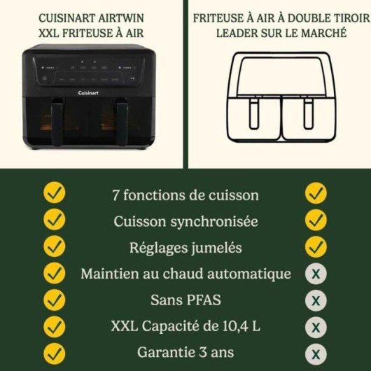 Airfryer Cuisinart AFD10XBLE Double Panier 10,4L 2400W Fenêtre Céramique