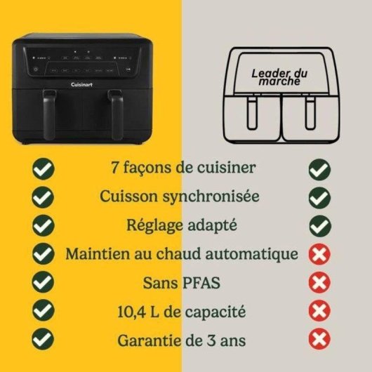 Airfryer Cuisinart AFD10OBLE XXL Double Panier 10,4L 2400W Céramique Anti-PFAS