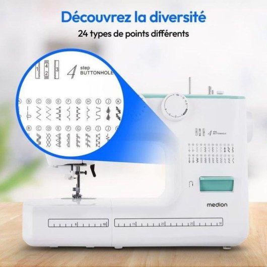 Máquina de coser Medion SM60 24 Puntadas 700 Ppm Led Azul Turquesa