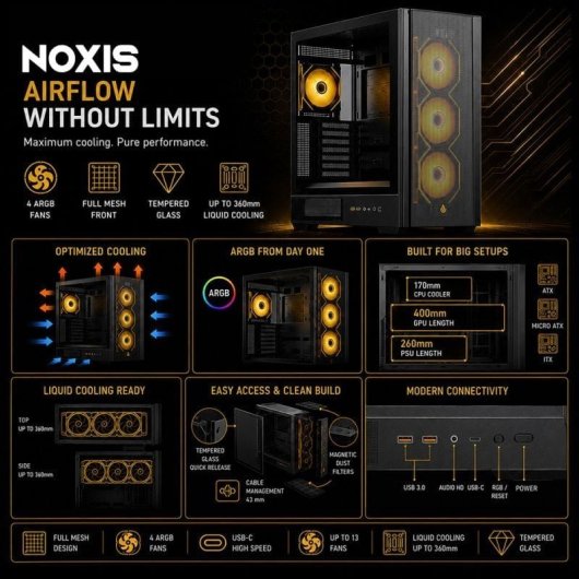 Forgeon Airflow Noxis ARGB USB-C Mesh ATX Negra/Japan