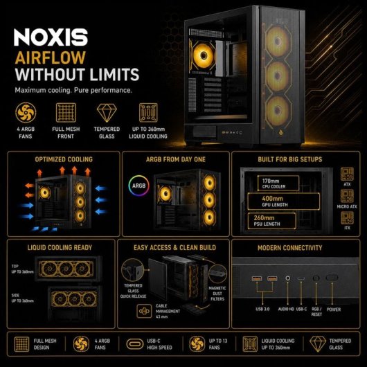Forgeon Airflow Noxis ARGB USB-C Mesh ATX Negra/Starwraith