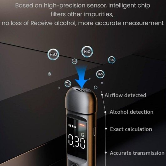 Alcoholímetro Digital COOL Recargable USB Tipo-C Sin Boquillas