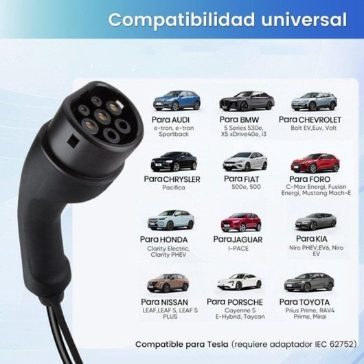 Chargeur EV Portatif Intelligent JUNSUN 7 kW Type 2