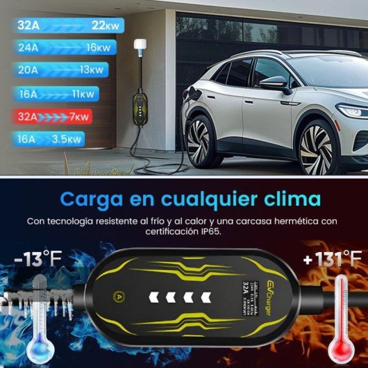 Chargeur EV Portatif Intelligent JUNSUN 7 kW Type 2