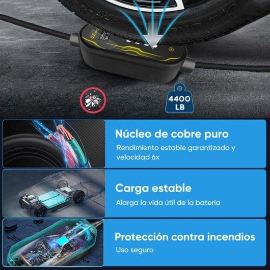 Chargeur EV Portatif Intelligent JUNSUN 7 kW Type 2