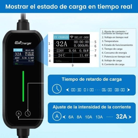 Chargeur Portable EV JUNSUN 7kW 32A Type 2 Câble 6m LCD App IP65
