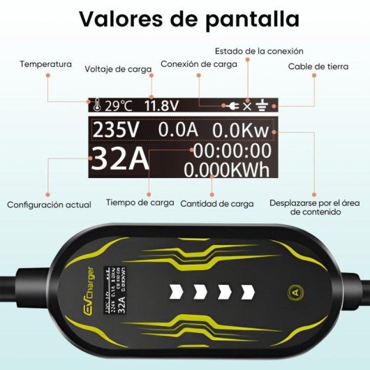 Chargeur EV portable JUNSUN 7kW 6-32A Type 2 câble 5m IP65 LCD App
